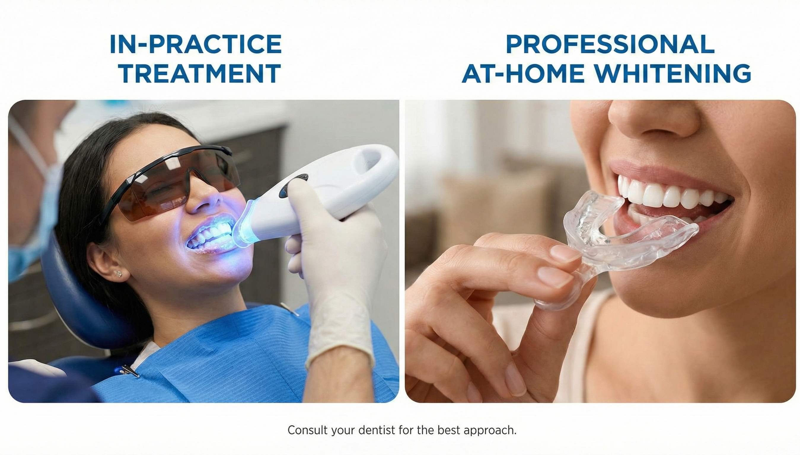 Types of Teeth Whitening Treatments